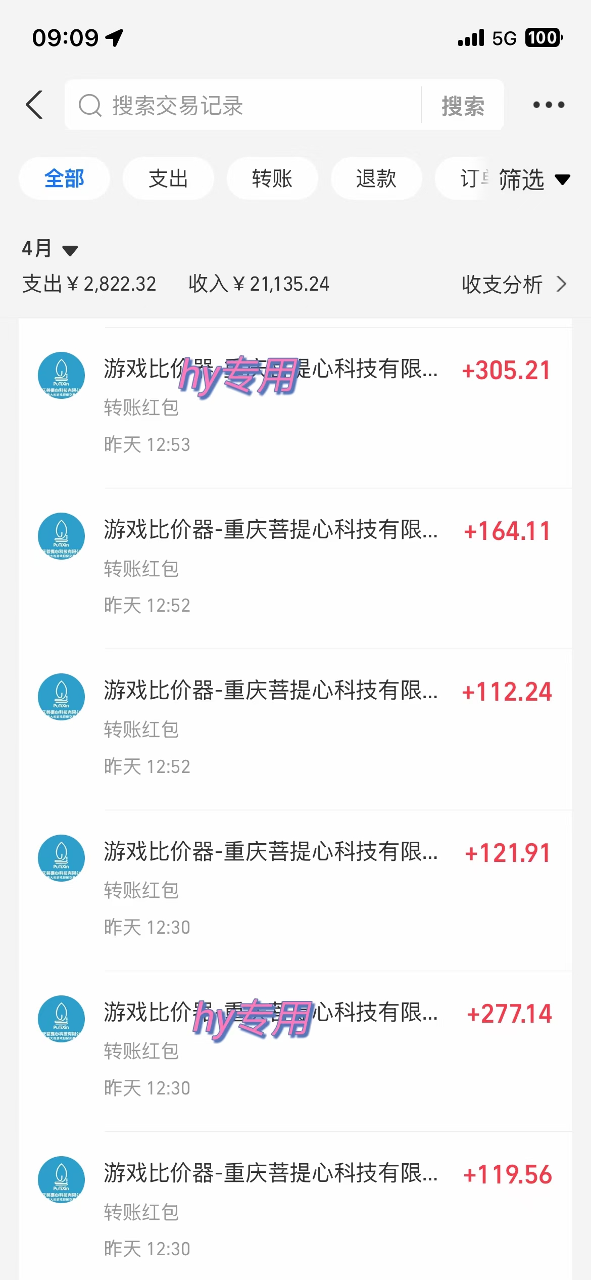 游戏全自动挂机搬砖,可多号操作,轻松日入1000+ 无脑操作