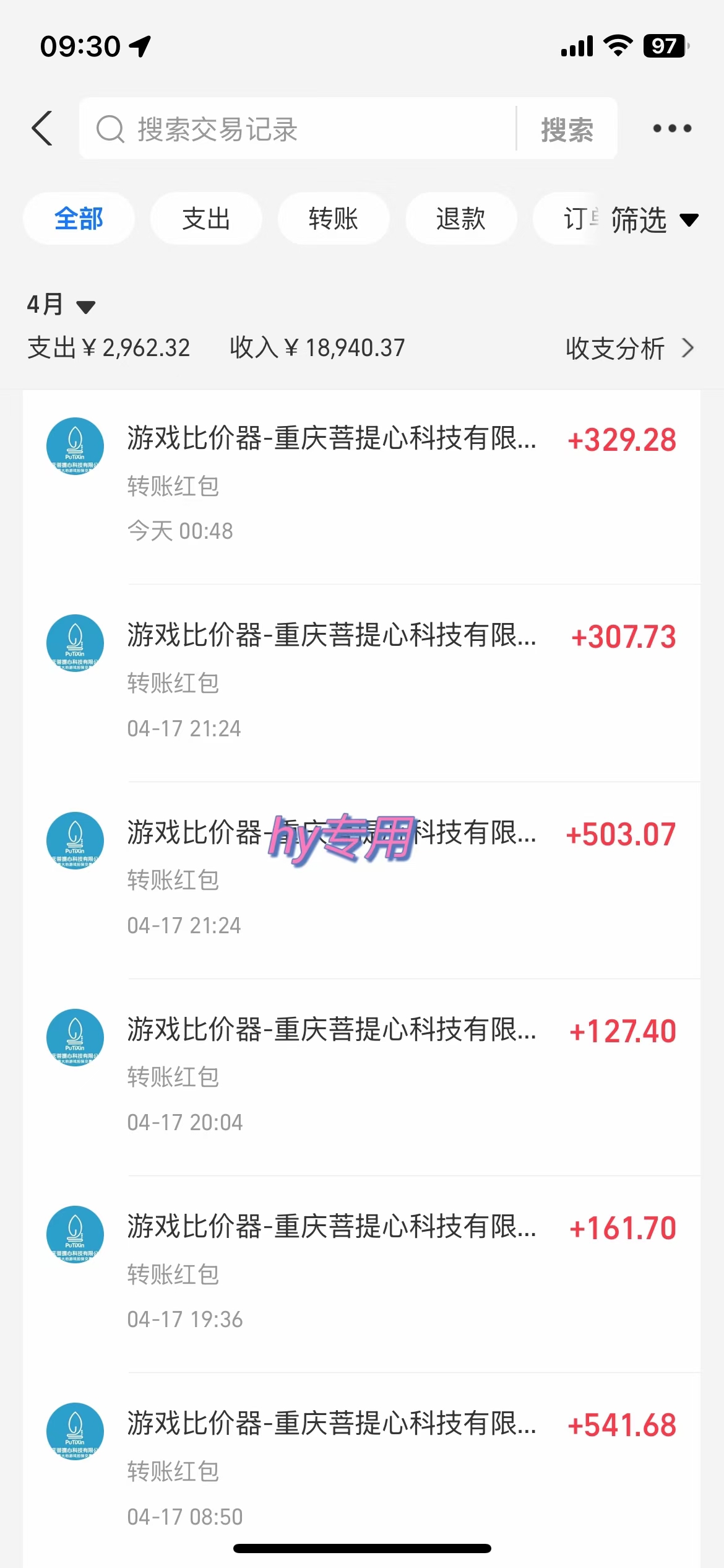 游戏全自动挂机搬砖,可多号操作,轻松日入1000+ 无脑操作