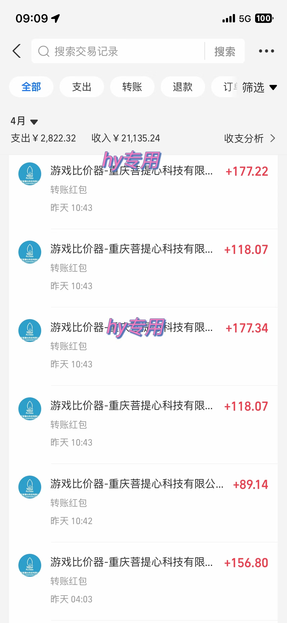 游戏全自动挂机搬砖,可多号操作,轻松日入1000+ 无脑操作