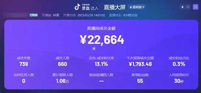 靠不露脸读稿子直播，日入5000+，普通人直播带货的新风口，抖音破价直...